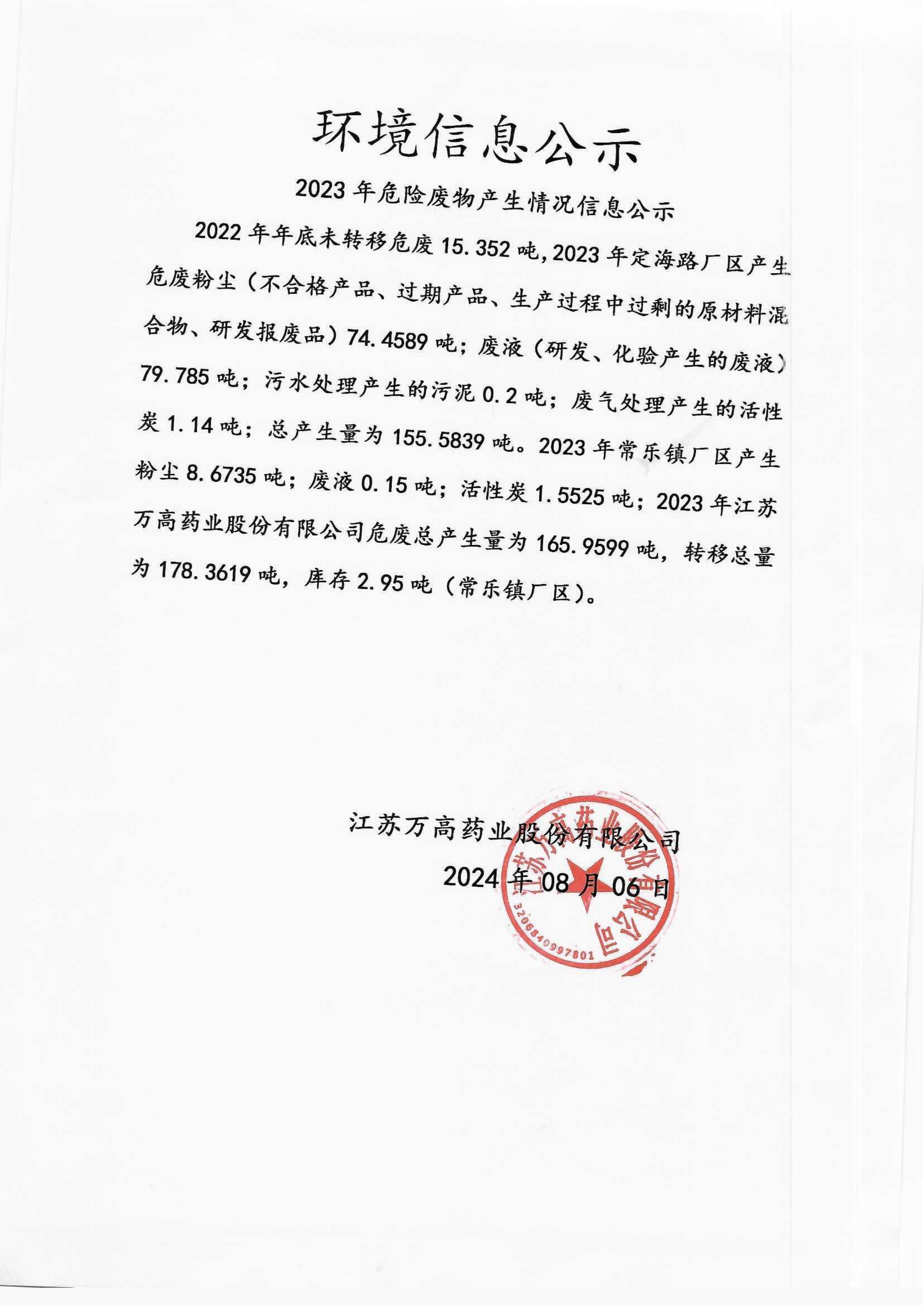 環境信息公示